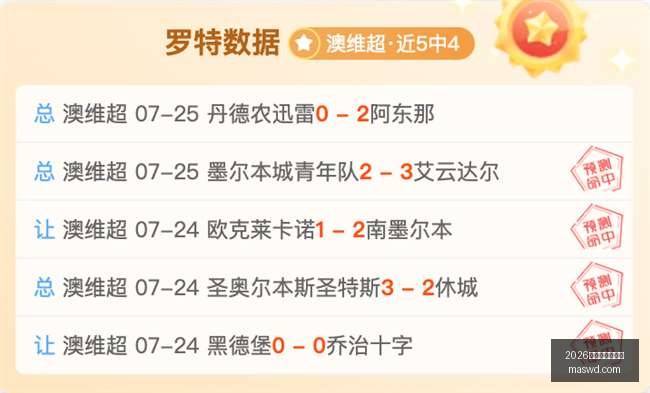 世界杯投注,买球,买球新动作,2026世界杯投注买球,世界杯投注,足球投注,体育博彩,世界杯下注,世界杯买球,世界杯博彩推荐