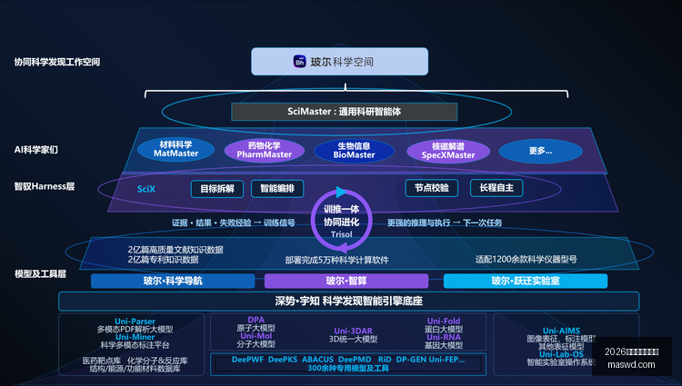 独家实机演,示解析,总监亲述,2026世界杯投注买球,世界杯投注,足球投注,体育博彩,世界杯下注,世界杯买球,世界杯博彩推荐
