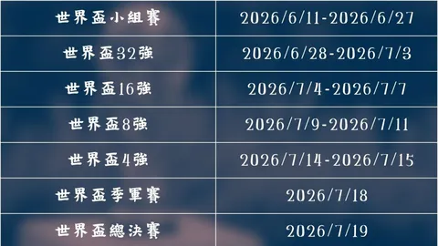 赵心童晒与王楚钦合影：奖杯堆满冠军路