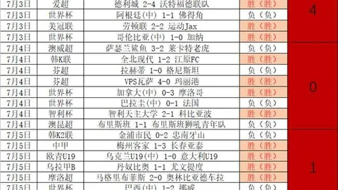 2026世界杯投注买球足球投注突发变动结果已公布