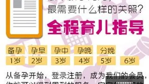 独家：暑假漫游攻略大放送